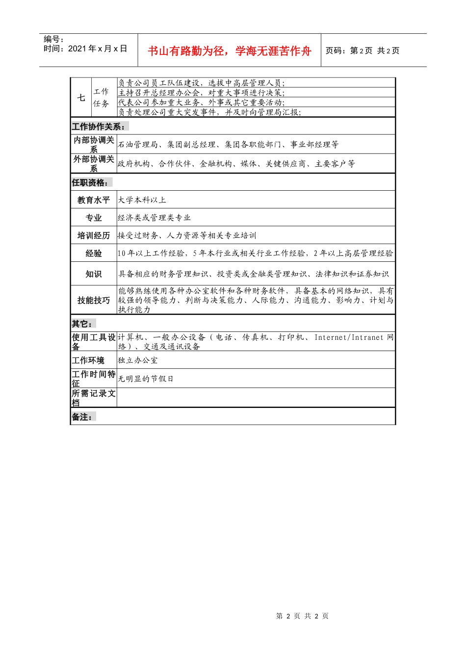 石油集团总经理职务说明书_第2页