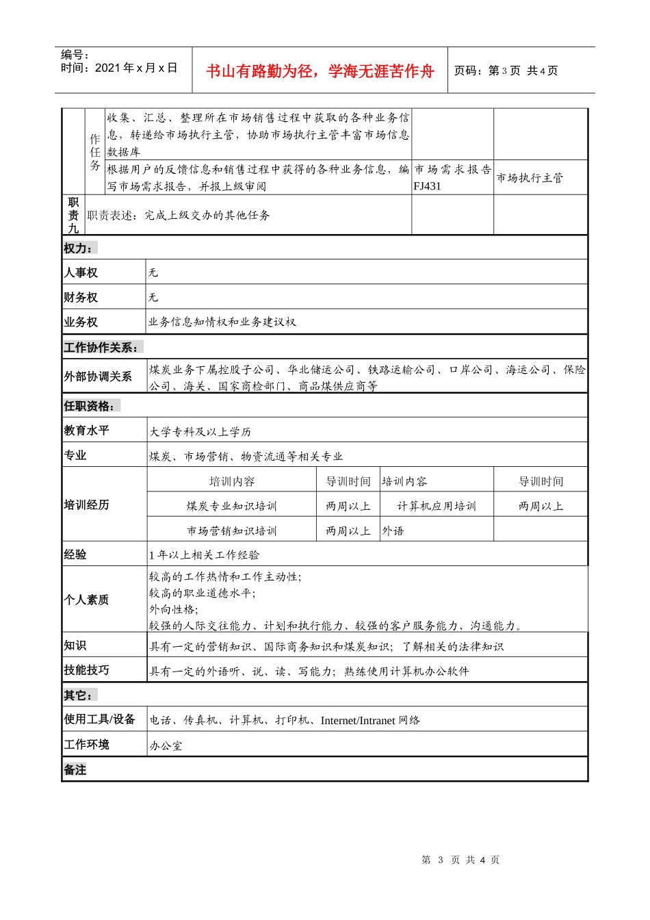 煤炭行业-集团公司-事业部-市场执行助理岗位说明书_第3页