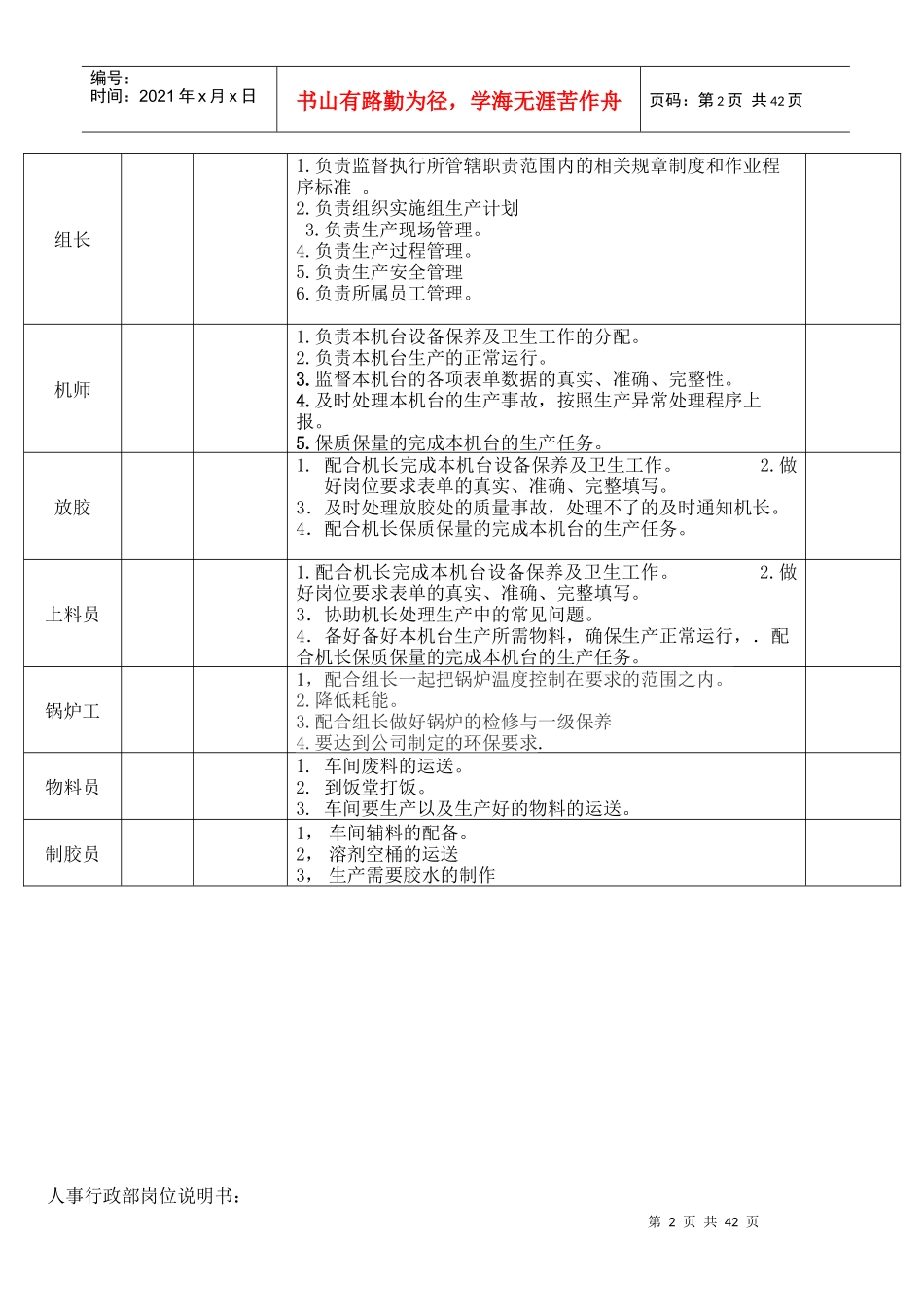 生产部岗位职责12-23_第2页