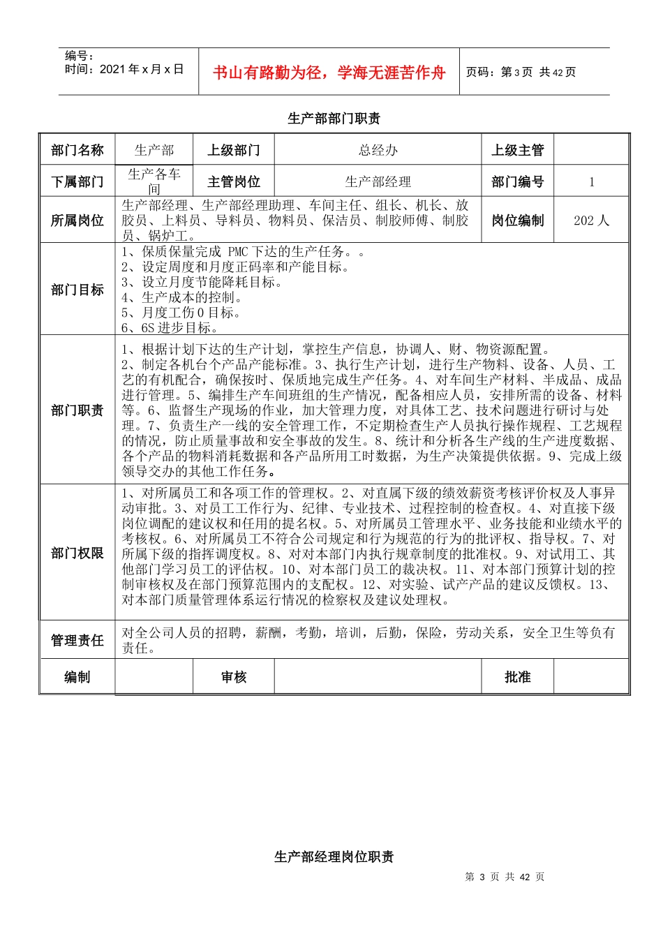 生产部岗位职责12-23_第3页