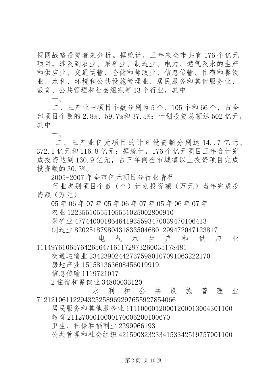 关于引进战略投资者工作的情况汇报 _第2页