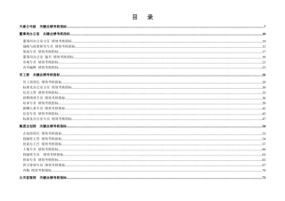 正略钧策-青岛天泰集团绩效指标统稿