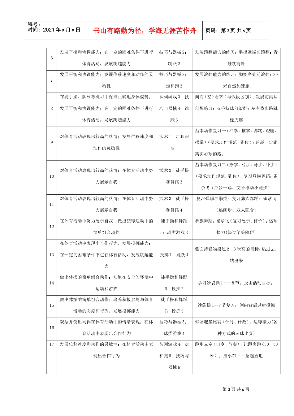 某某学校四年级体育教学工作计划_第3页