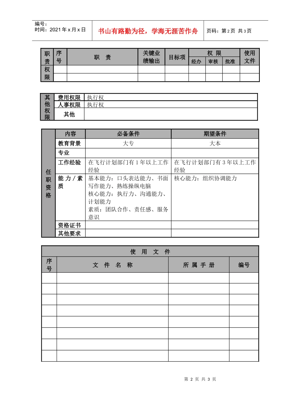 某航空物流公司飞行计划助理职位说明书及关键绩效标准_第2页