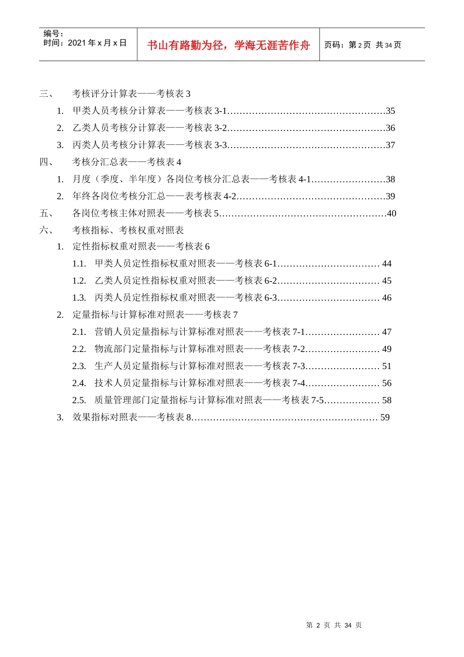 某有限公司绩效考核全套流程表格_第2页