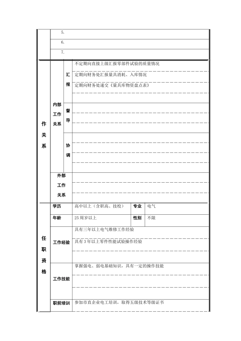 电器检测员岗位说明书_第2页