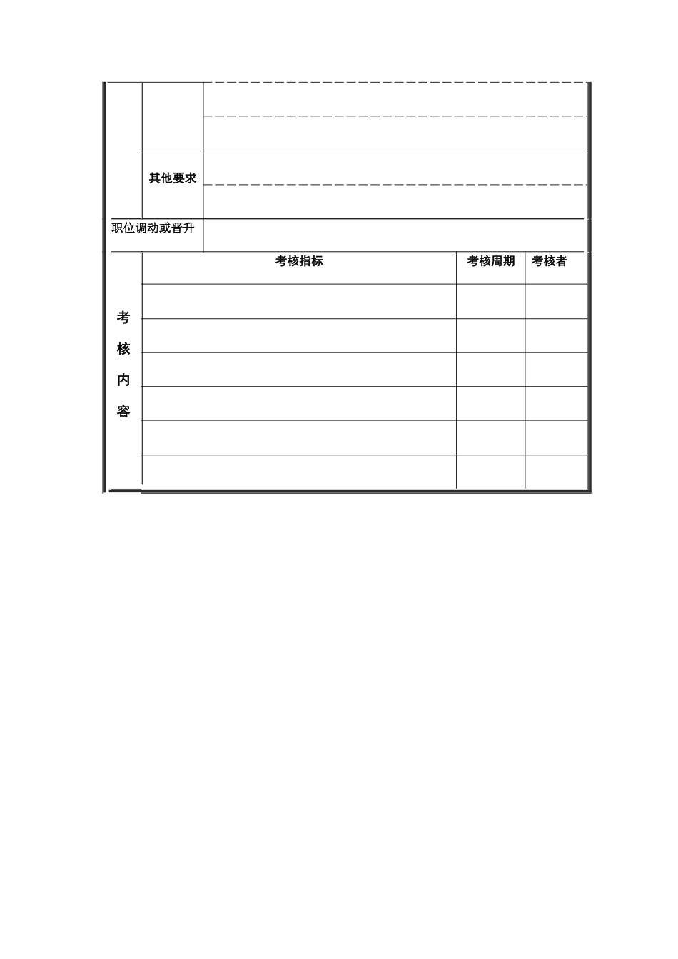 电器检测员岗位说明书_第3页