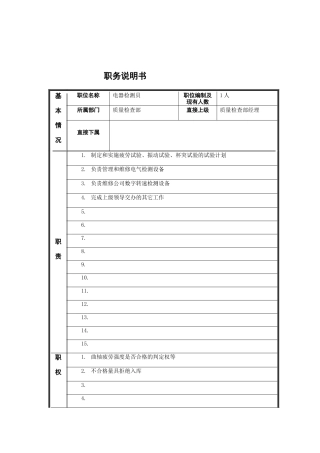 电器检测员岗位说明书