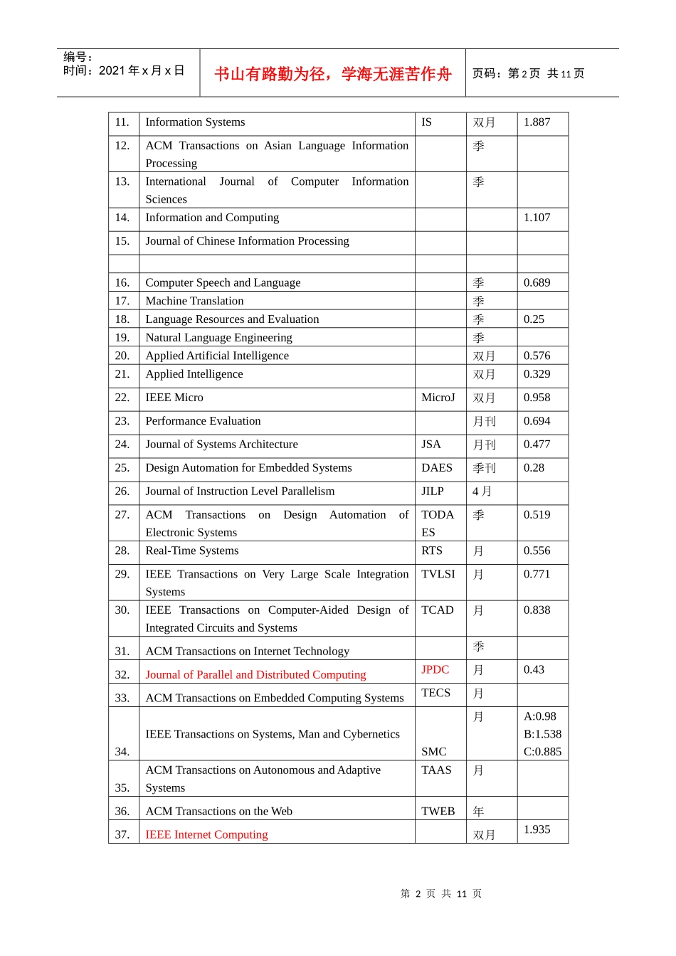 计算机B类学术刊物和会议分类信息_第2页