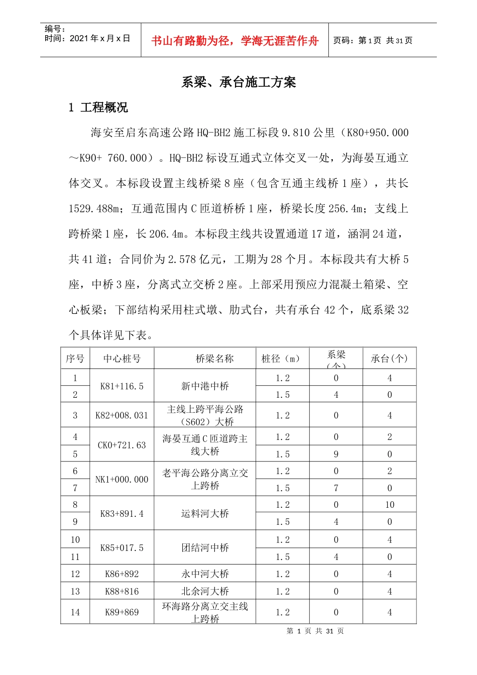 系梁、承台施工首件方案培训资料_第3页