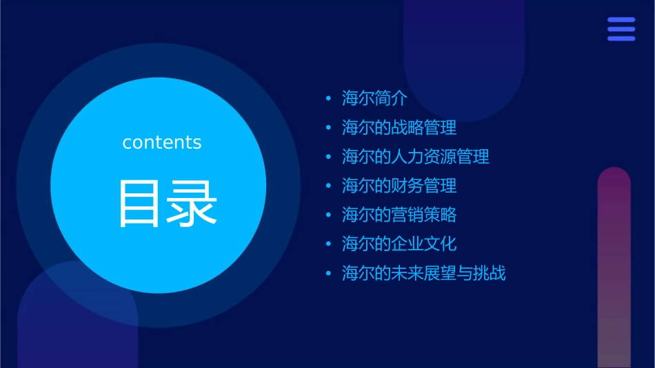 海尔的成功之道课件_第2页