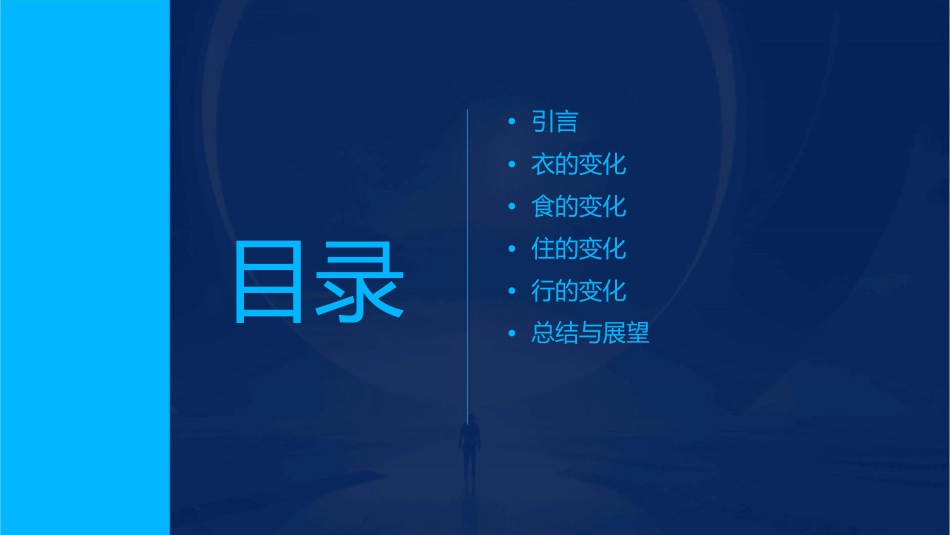 改革开放以来衣食住行的变化64183课件_第2页