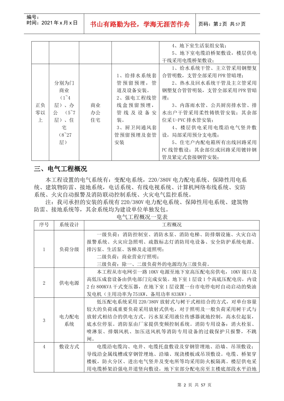 水电安装工程施工方案培训资料(doc 67页)_第2页