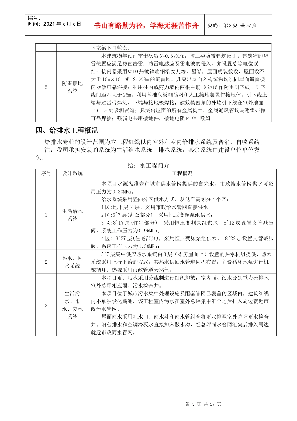 水电安装工程施工方案培训资料(doc 67页)_第3页