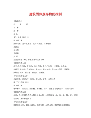 《安全环境-环保技术》之建筑固体废弃物的控制 