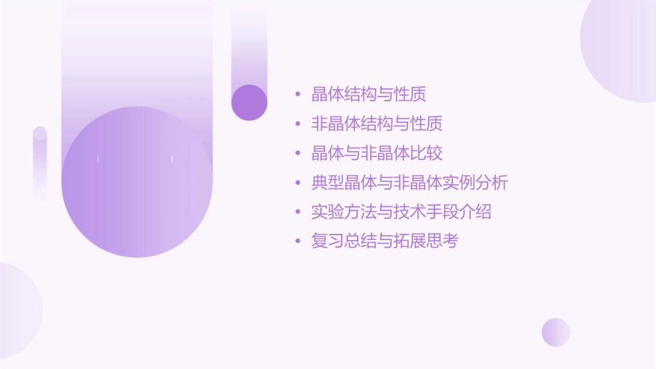 晶体与非晶体复习课件_第2页