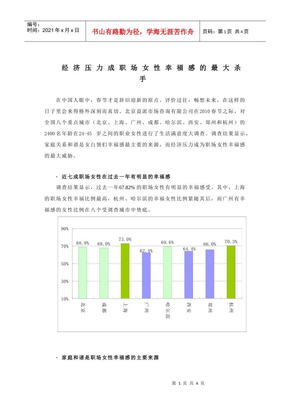 经济压力成职场女性幸福感的最大杀手_第1页