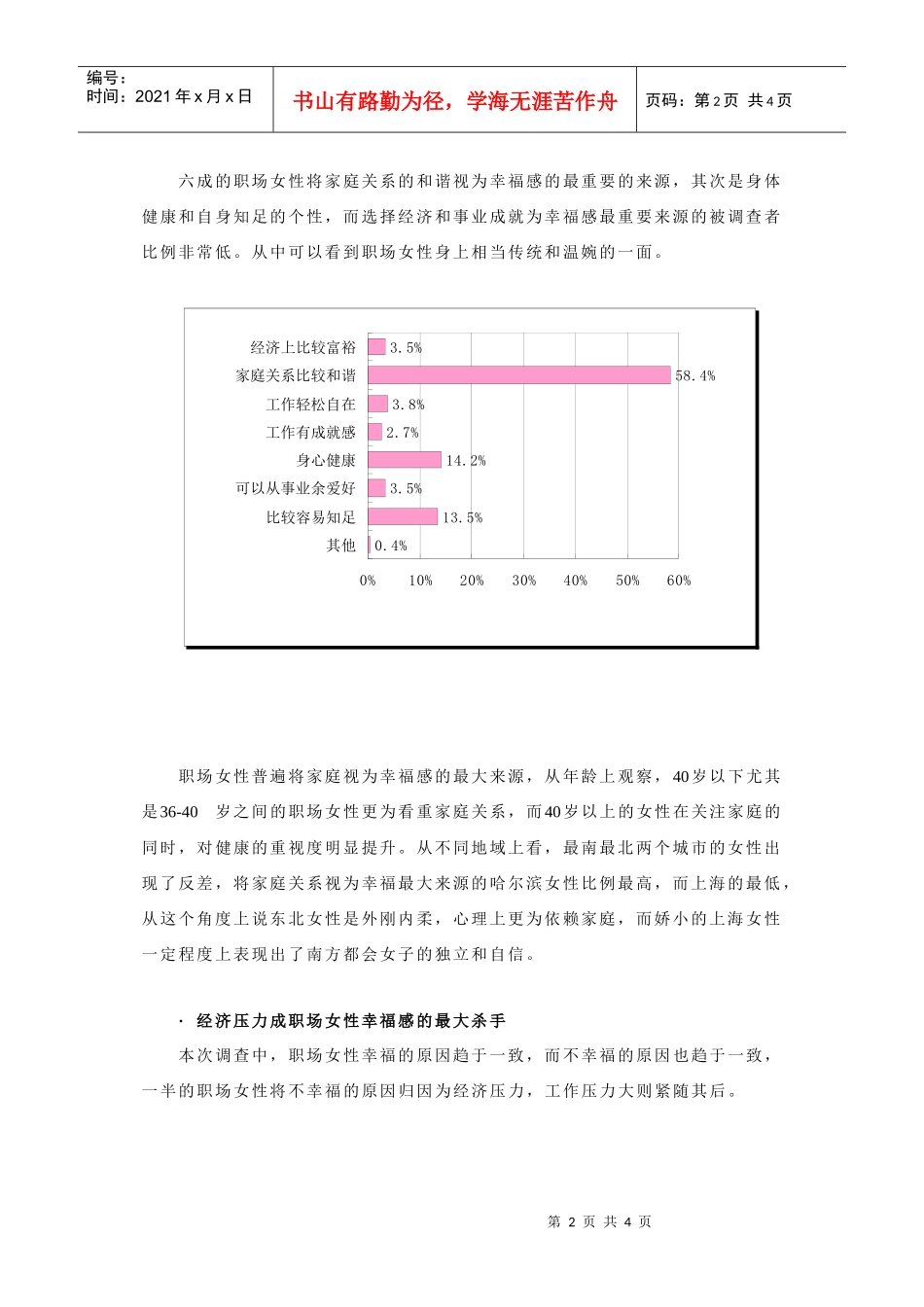 经济压力成职场女性幸福感的最大杀手_第2页