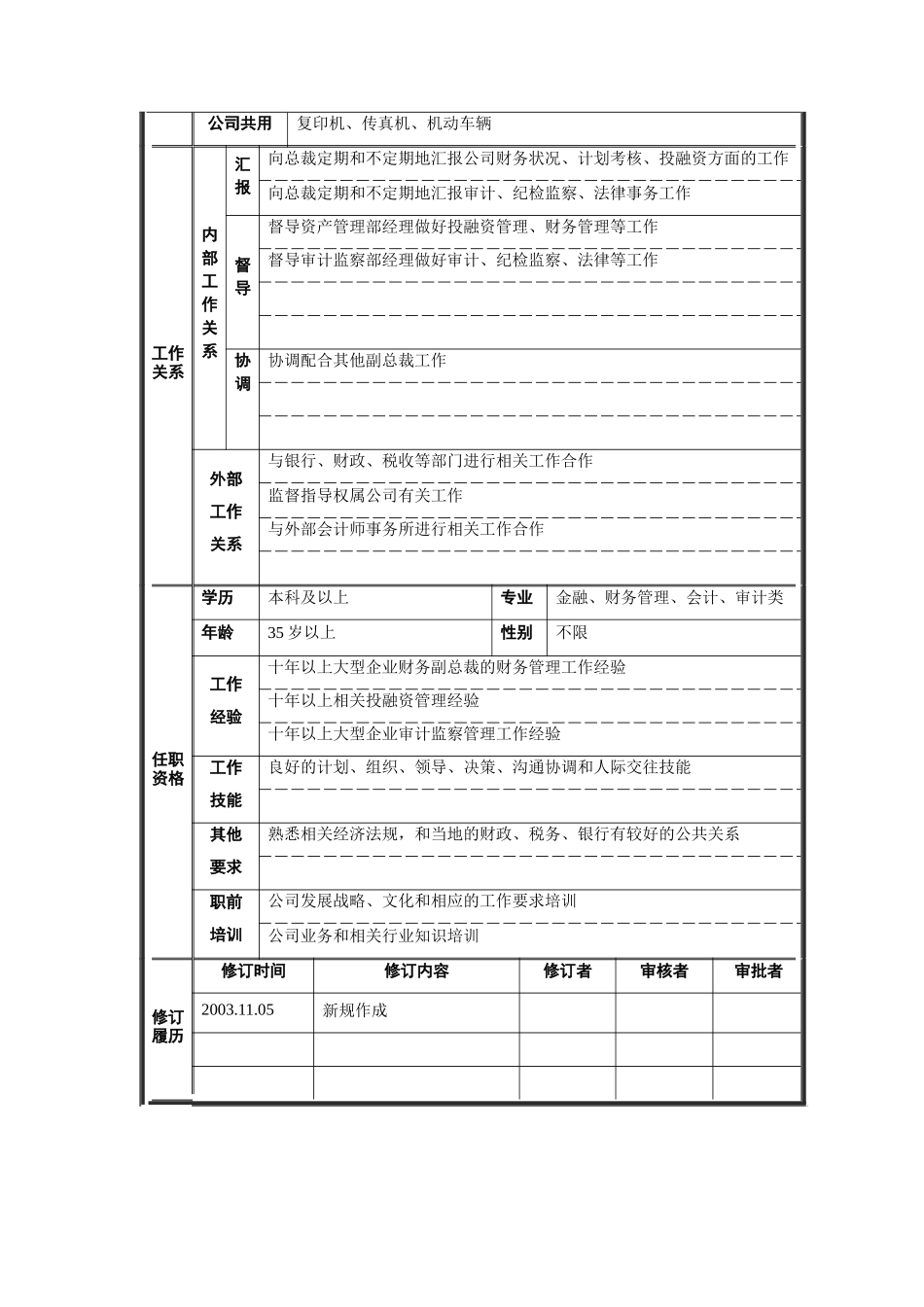 财务副总裁职位说明书_第2页