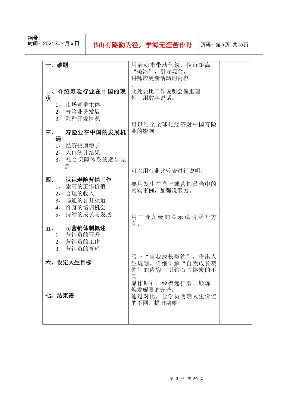 新人培训讲师手册_第3页