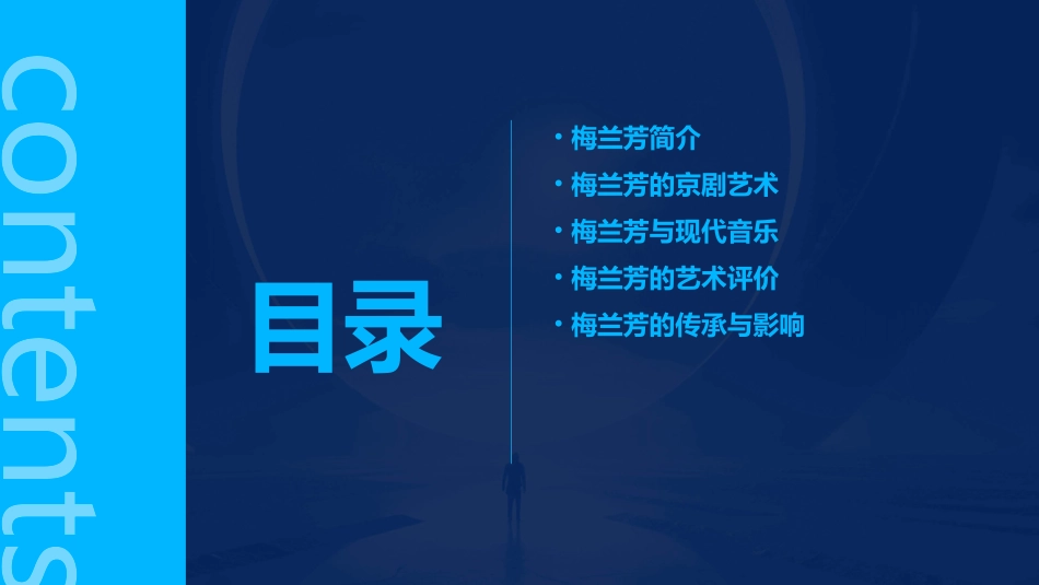 高中音乐《京剧大师梅兰芳》通用课件_第2页