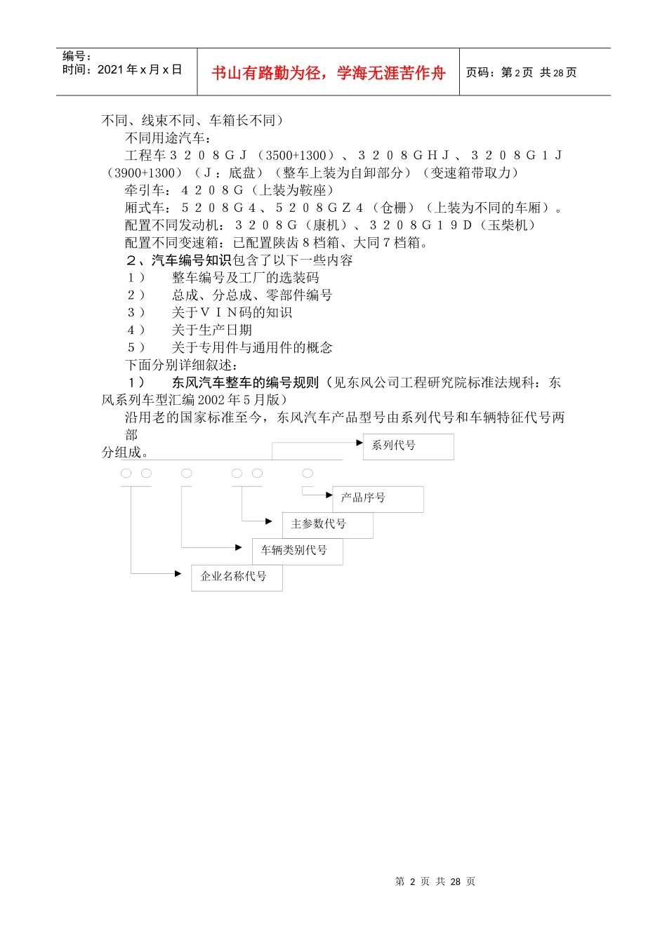 汽车的备件经营培训教材_第2页