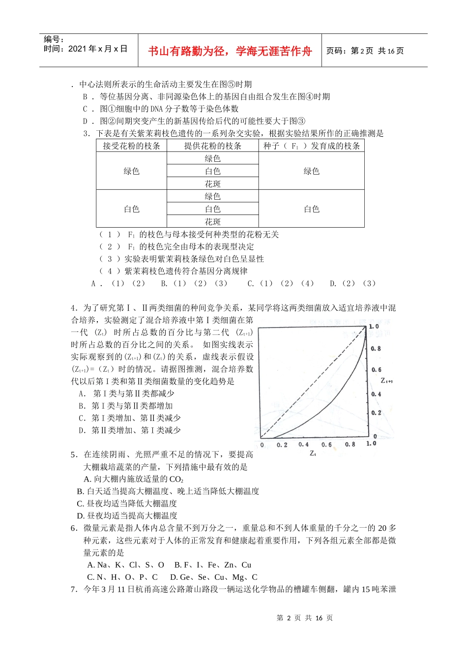 理科综合能力测试题_第2页