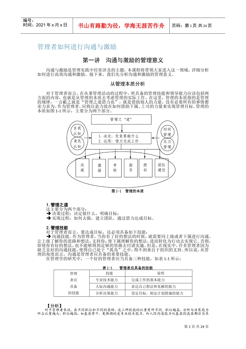 管理者如何进行沟通与激励_第1页
