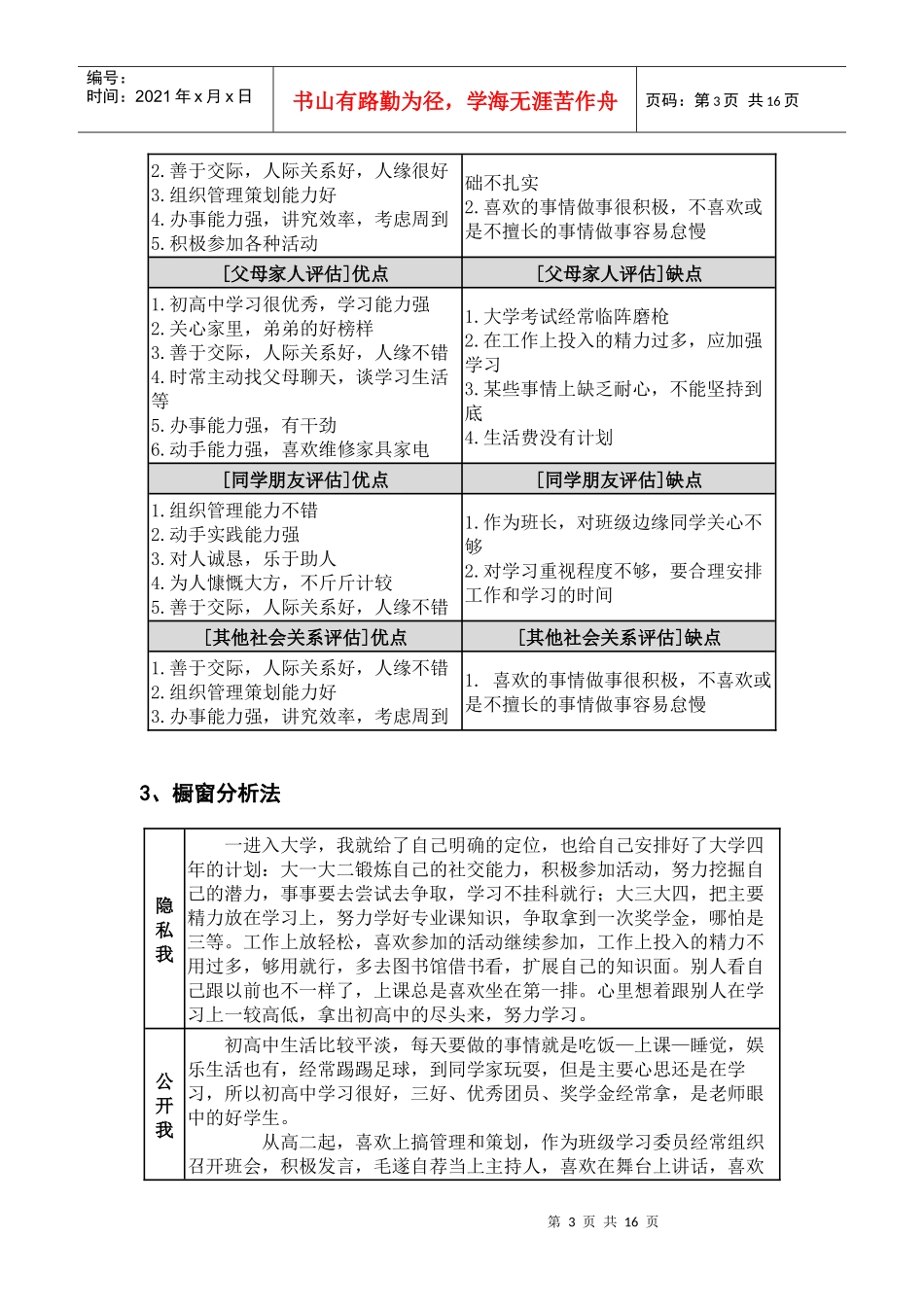 职业生涯规划设计--获奖作品参考(超完整申报书)_第3页