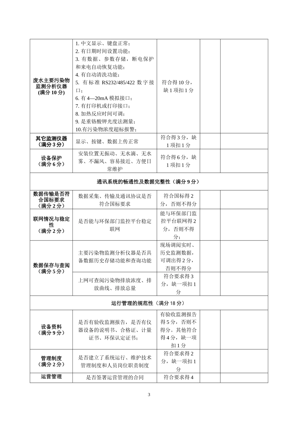 湖北省环境监察总队废水排放连续监测系统_第3页