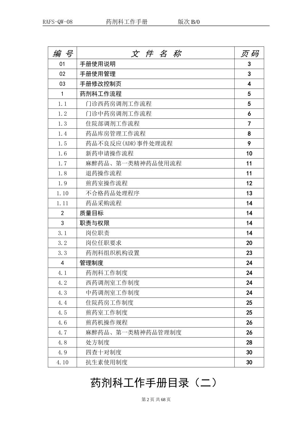 药剂科工作手册(DOC70页)_第2页