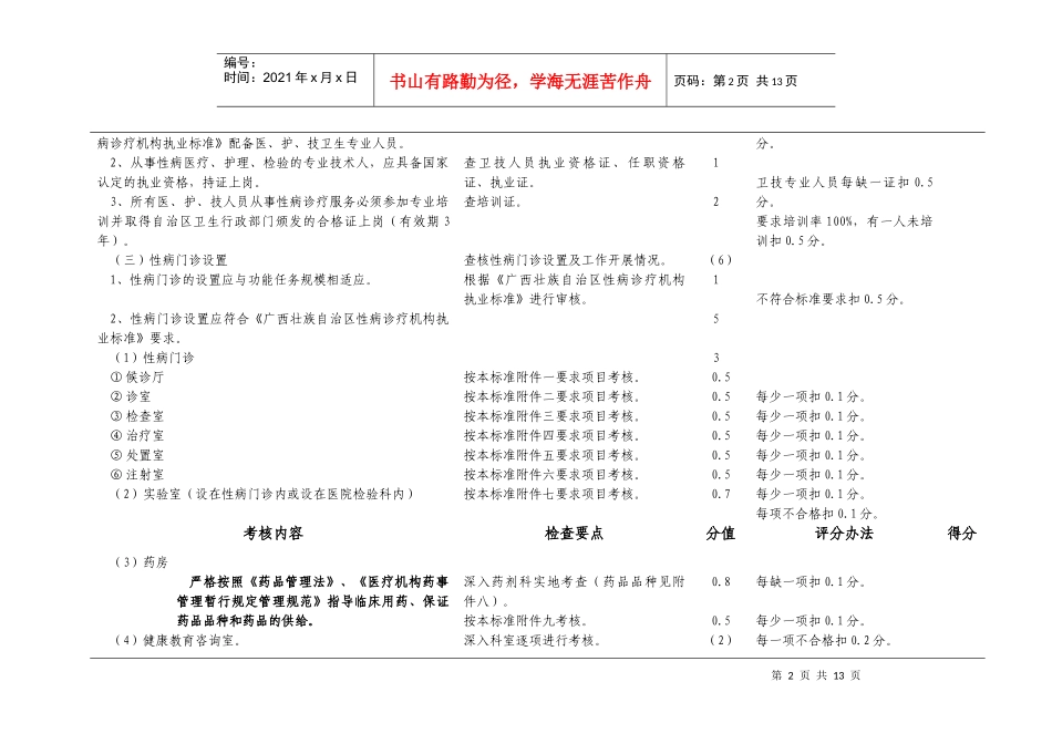 广西壮族自治区性病诊疗机构考核评分标准概述_第2页