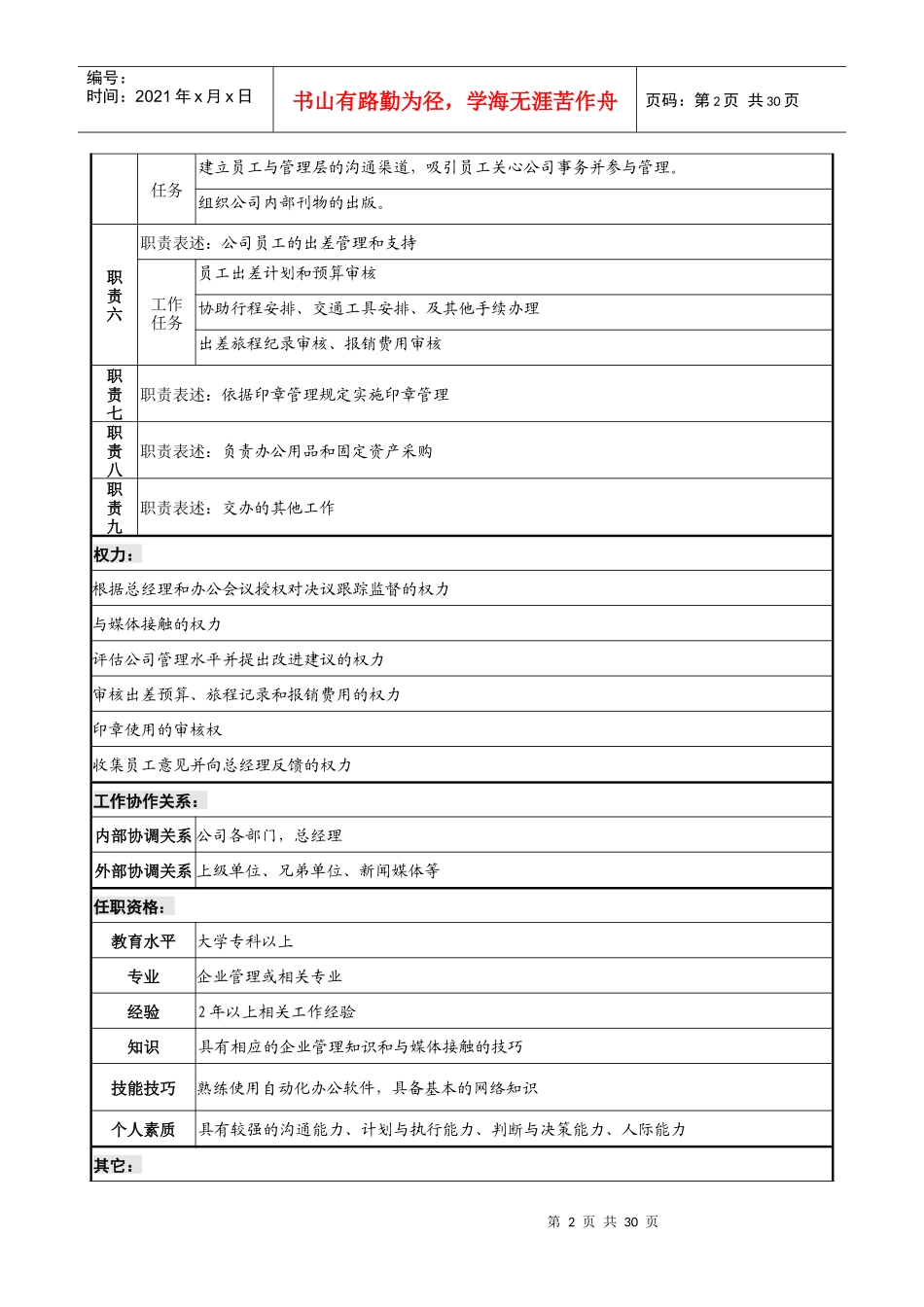 行政秘书职务说明书_第2页