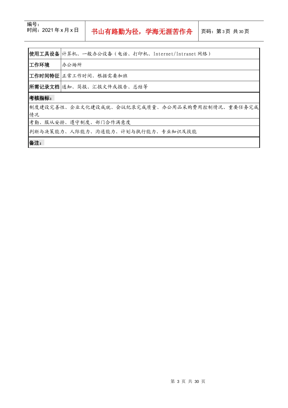 行政秘书职务说明书_第3页