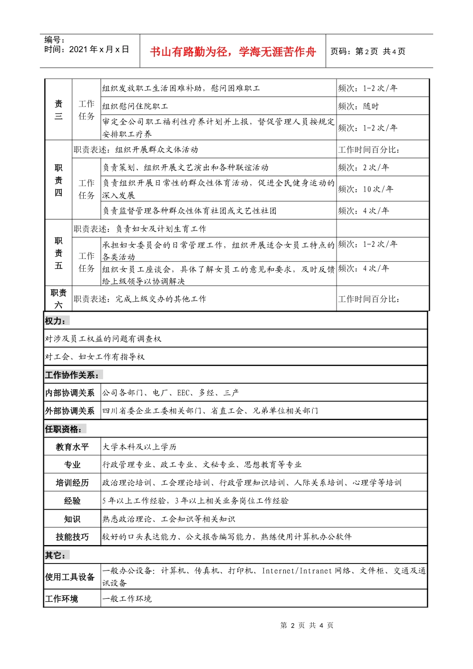 某发电企业工会干事职务说明书_第2页