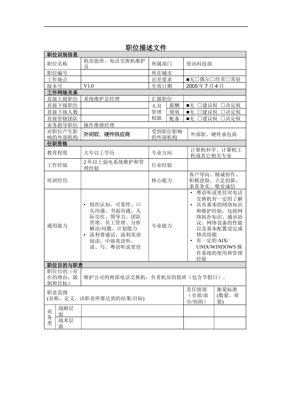 电话交换机机房值班员岗位说明书_第1页