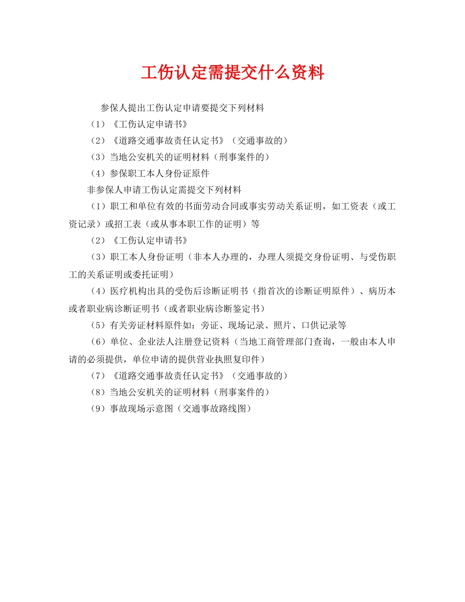 《工伤保险》之工伤认定需提交什么资料 _第1页