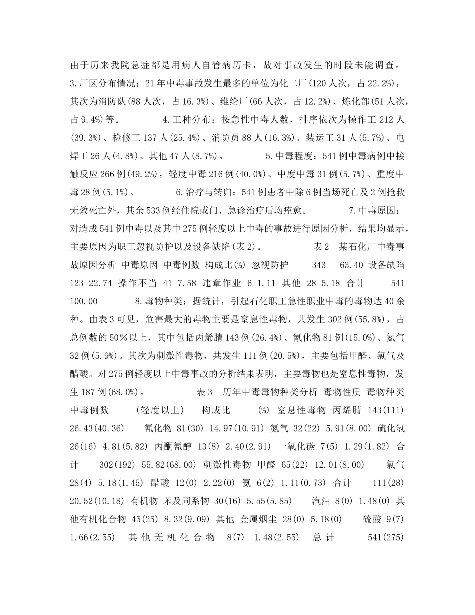 《安全管理职业卫生》之某石化企业急性职业中毒调查分析及对策 _第2页