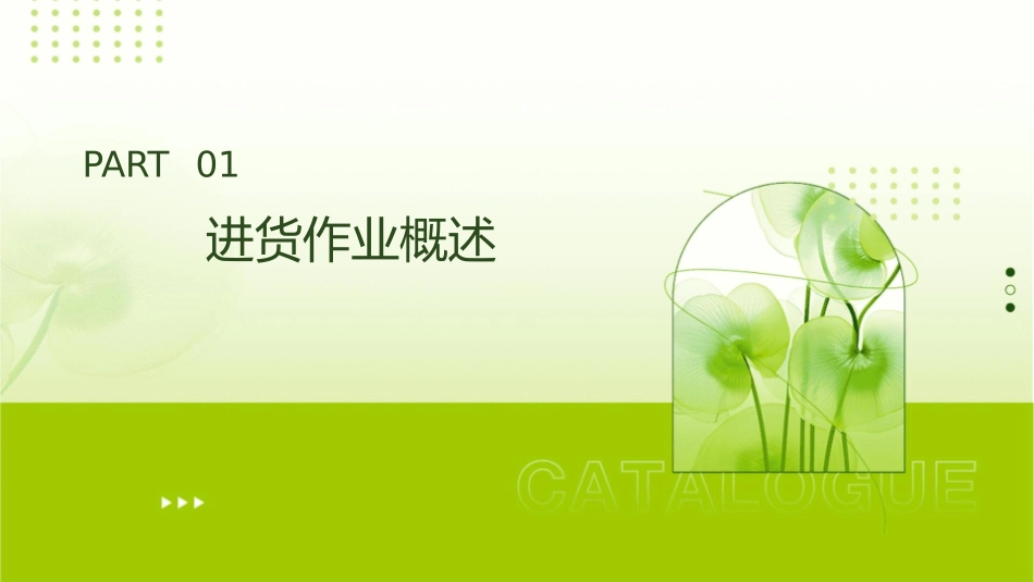 模块四进货作业课件_第3页