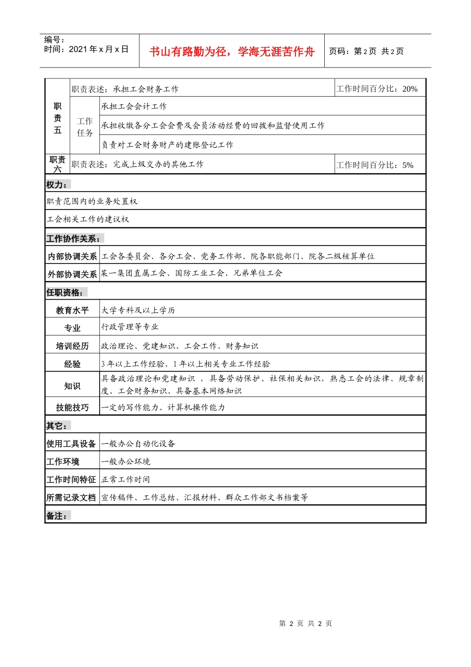 组宣专责职务说明书_第2页
