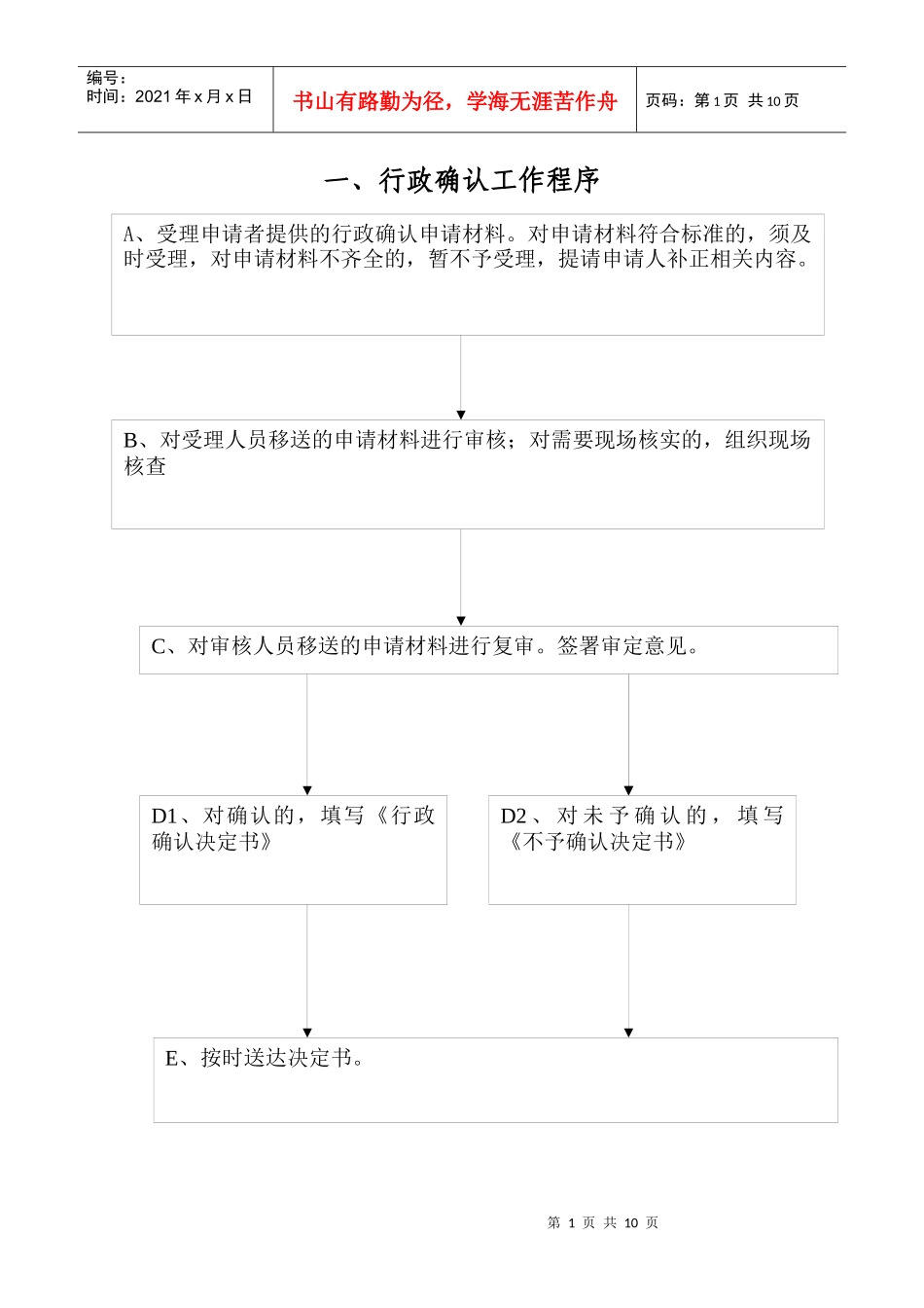 行政确认工作程序_第1页