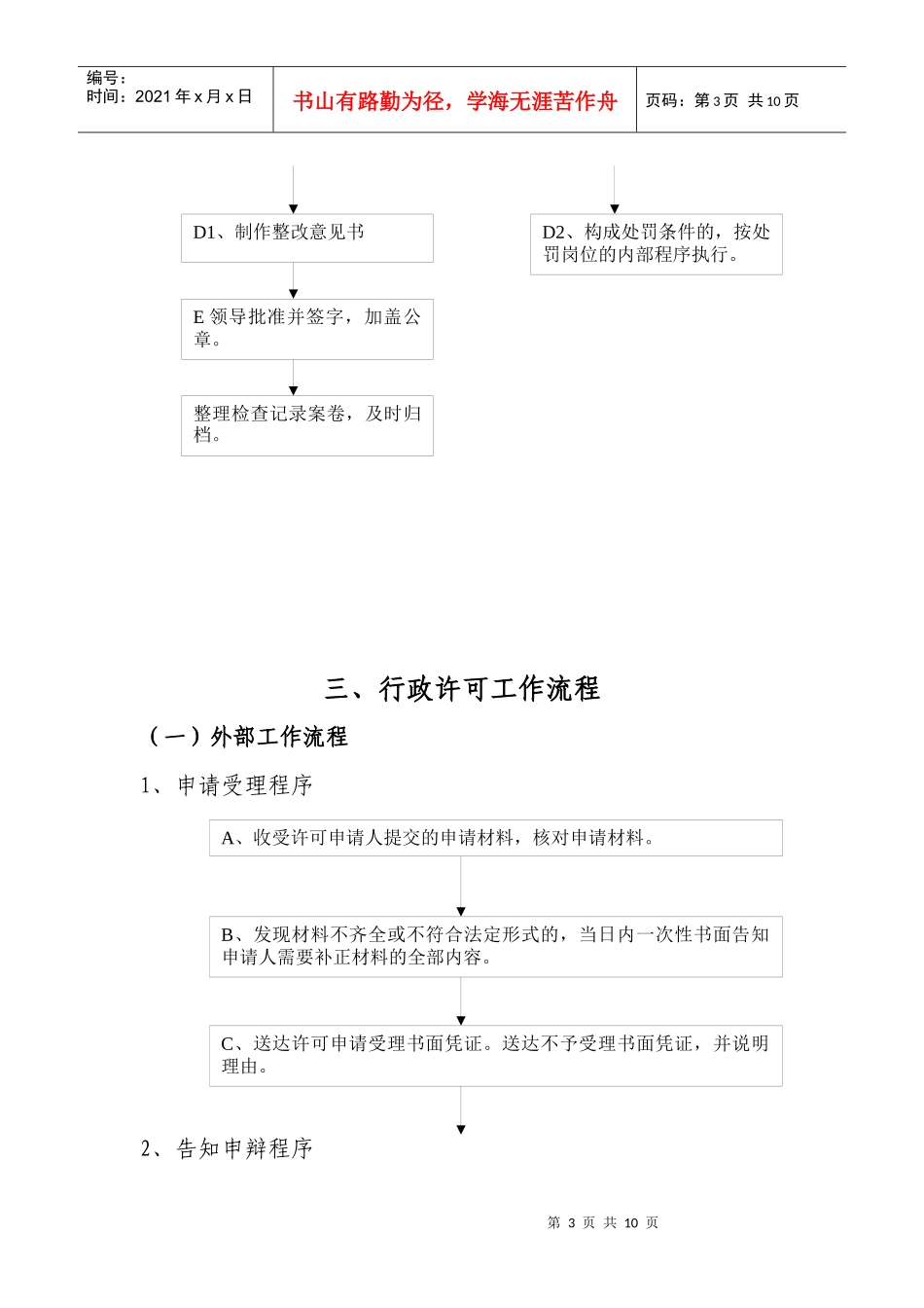 行政确认工作程序_第3页
