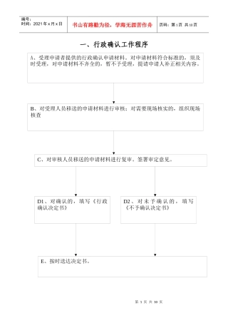 行政确认工作程序