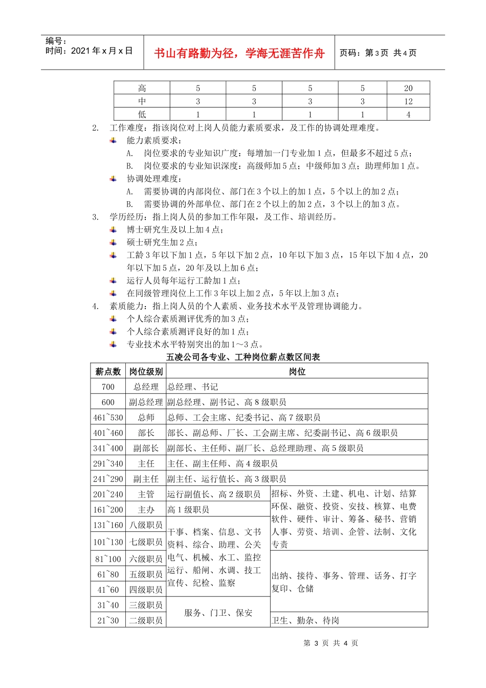 薪酬分配方案(1)_第3页