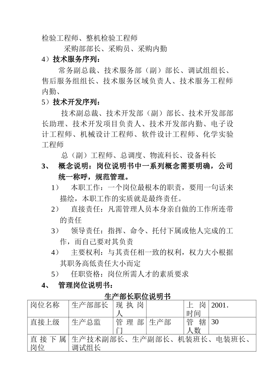 部门负责人岗位职责及任职资格(doc 21)_第2页