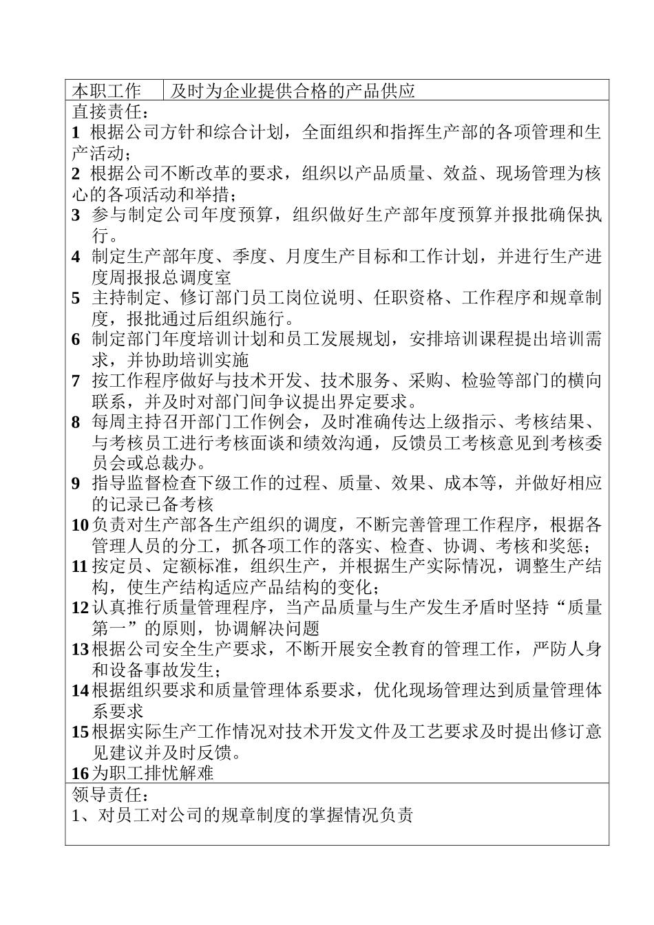 部门负责人岗位职责及任职资格(doc 21)_第3页