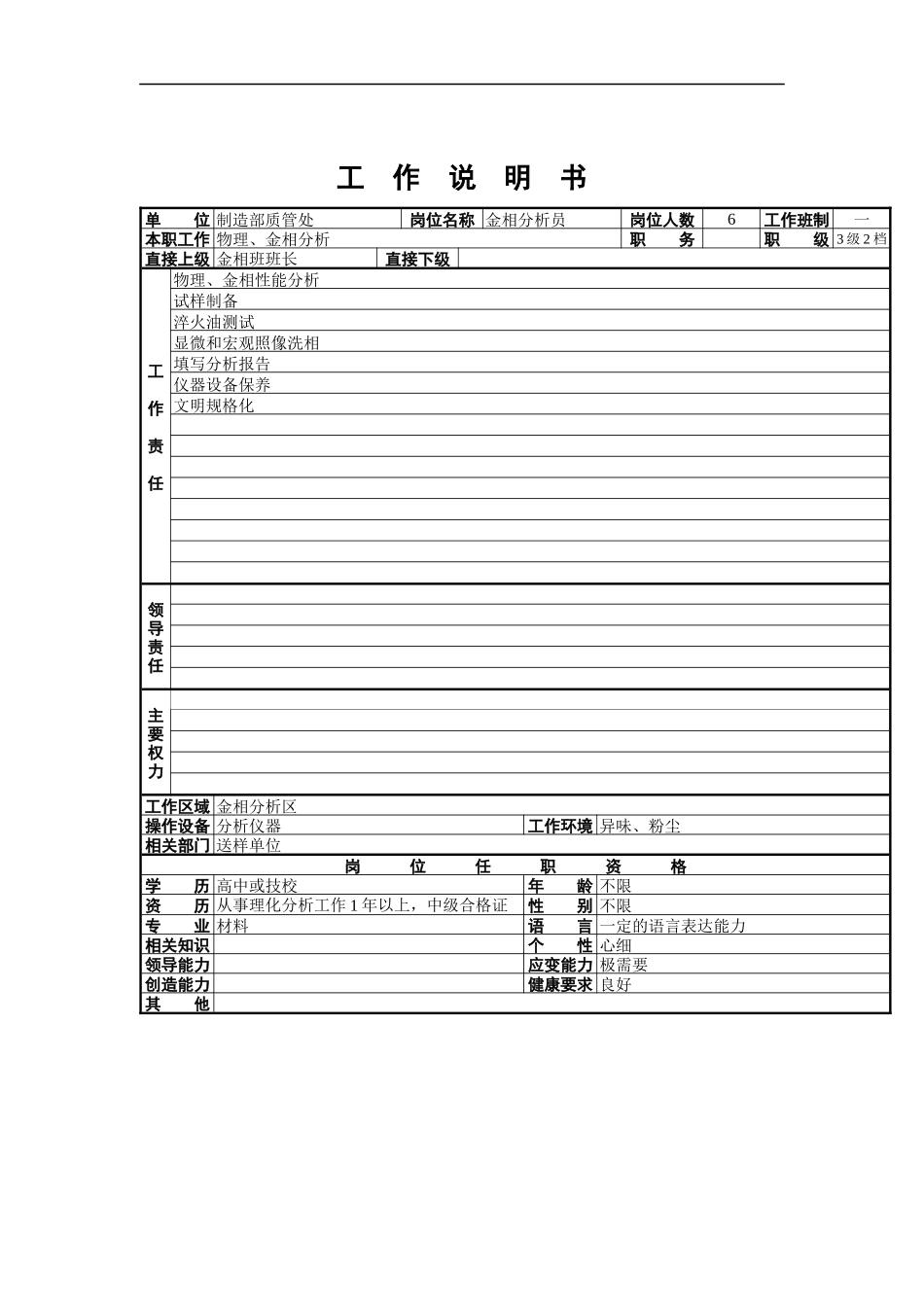 金相分析员工作说明书_第1页
