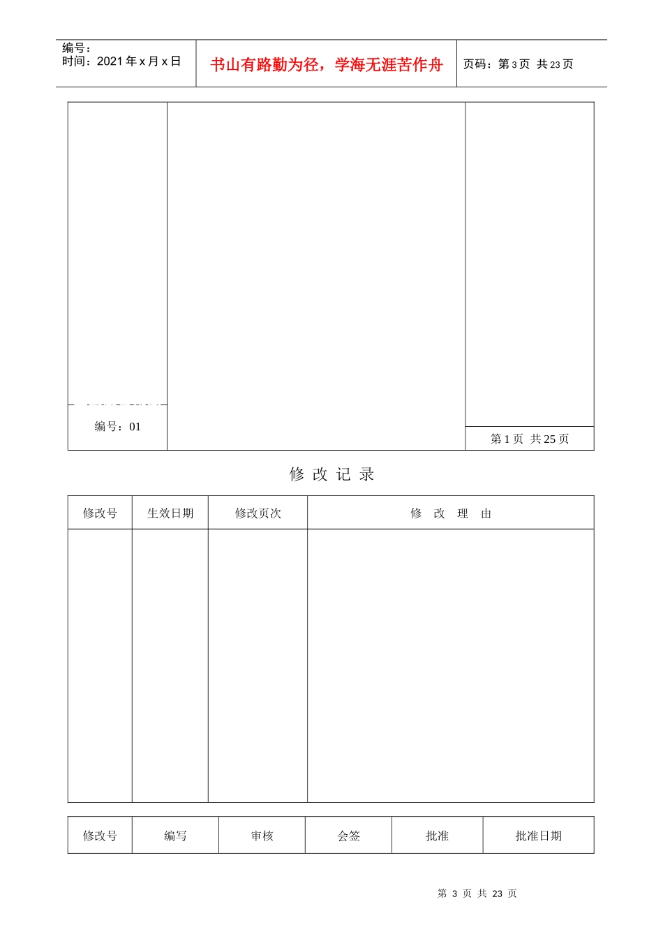 机构、部门、岗位职责和权限_第3页