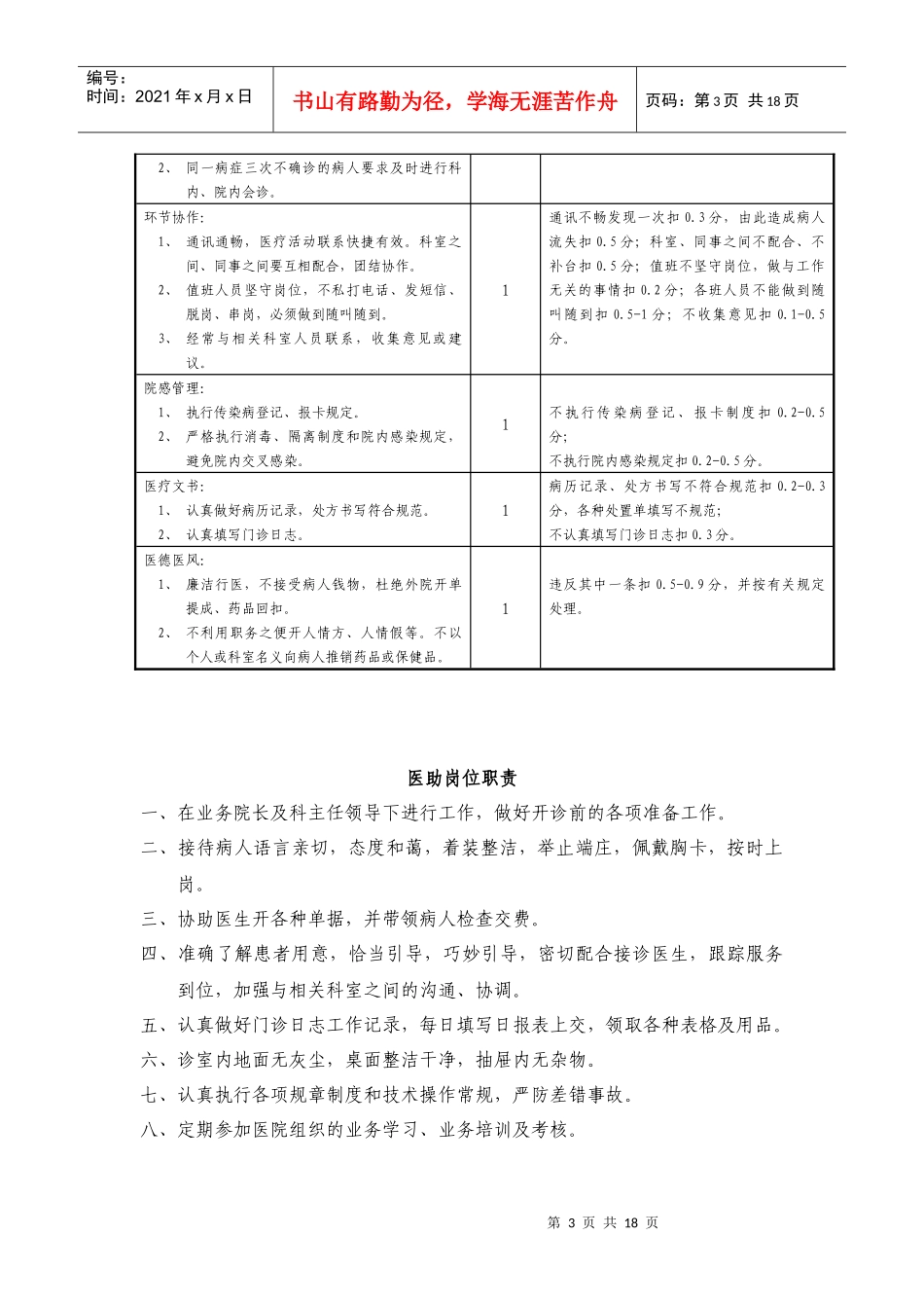 门诊系统岗位职责及考核标准_第3页