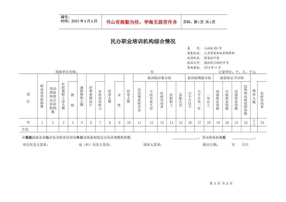 民办职业培训机构综合情况_第1页